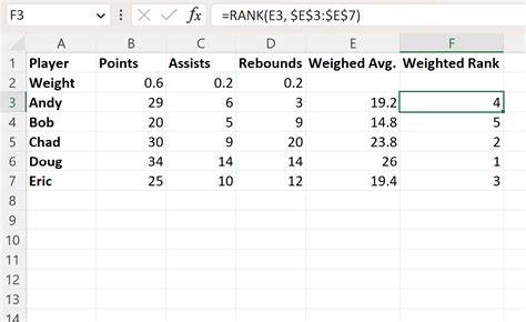 How To Calculate Weighted Ranking In Excel