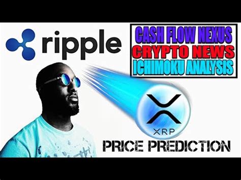 Ripple XRP Price Prediction Top Down Ichimoku Analysis Realest