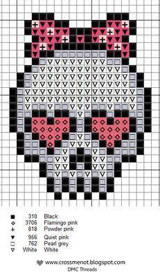 Des T Tes De Mort Infernales Cr Er En Perles Hama Mod Les Hama