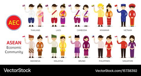 Southeast asia people in traditional clothing Vector Image