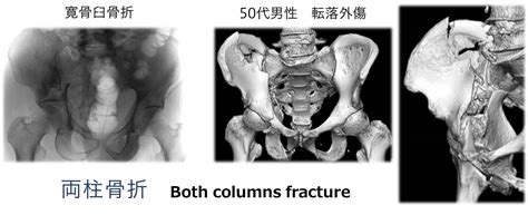 救急・外傷班｜診療案内｜産業医科大学 整形外科学教室