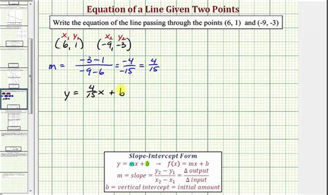 Ex Determine The Equation Of A Line Given Two Points Slope Intercept Form 09x 35 Youtube