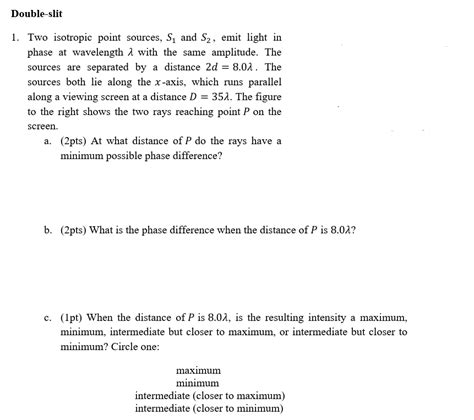 Double Slit 1 Two Isotropic Point Sources S1 StudyX