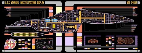 Pin by C Clemons on the future | Star trek voyager, Star trek, Star ...