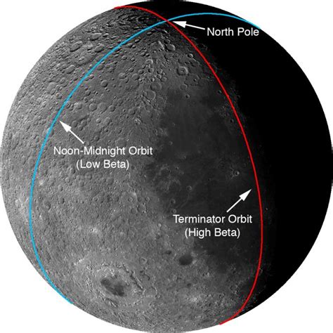 Nasa Releases Gigapixel Interactive Mosaic Of Lunar North Pole