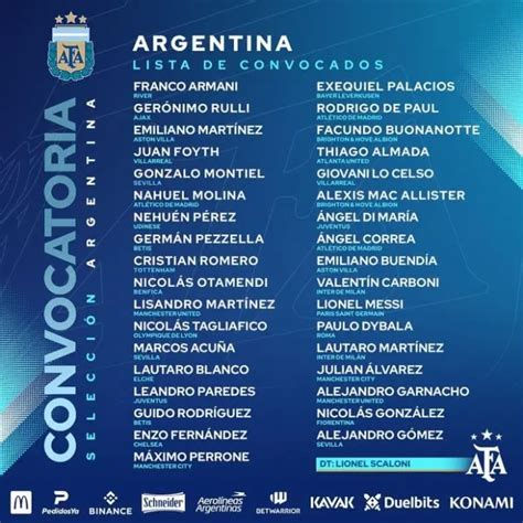 A Qué Hora Juega Argentina Vs Panamá Horario Y Detalles Del Partido