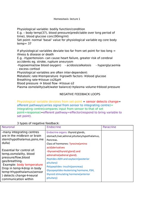 Homeostasis Summarised Lecture Notes Homeostasis Lecture 1