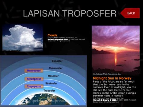 Pengertian Troposfer | Pengertian ILMU