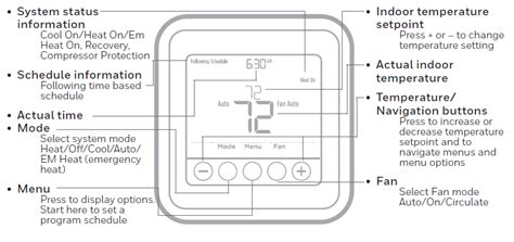 Honeywell T6 Pro Smart Thermostat Manual