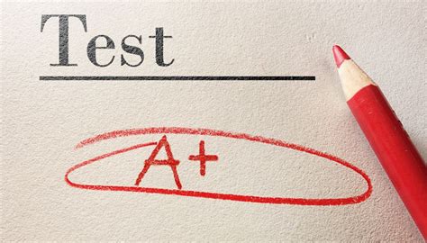 Psat To Digital Sat Score Conversion Prepmaven