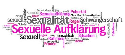 Sexualpädagogik Und Sexuelle Bildung Fh Kärnten