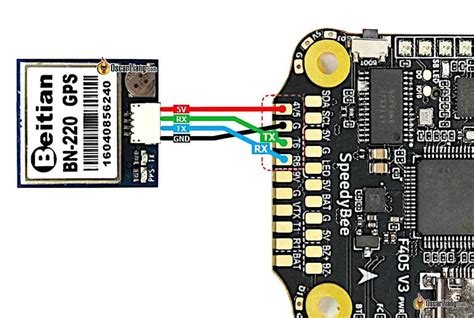 How To Setup Gps Rescue In Betaflight Fpv Drone Return To Home