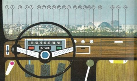 Still Here Planet Zero Dashboard