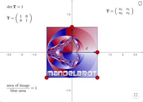 Linear Algebra Vectors And Matrices