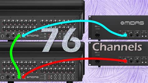 X32 M32 How To Connect 2 Consoles Via AES50 For More Channels YouTube