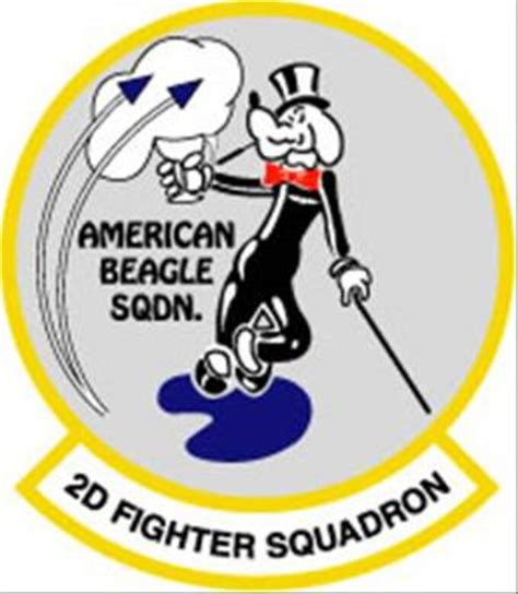 2nd Fighter Squadron Inactivated May 7 Tyndall Air Force Base Display