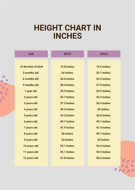 Editable Height Chart Templates In Pdf To Download