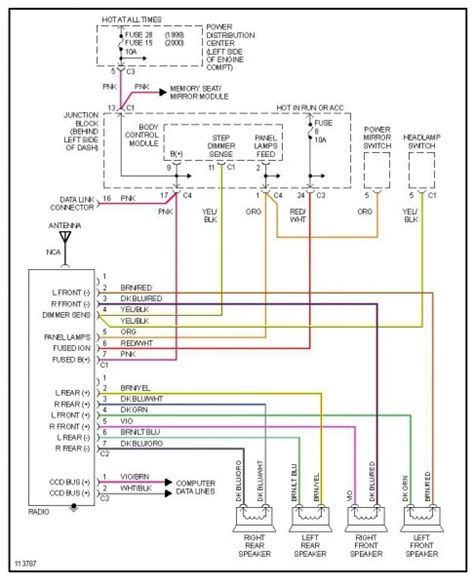 98 Dodge Ram Wiring Diagram