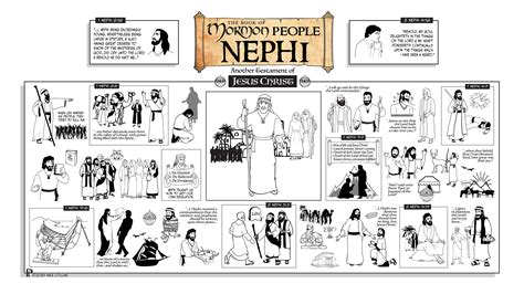 Book Of Mormon Nephi The Prophet Overview And Script Etsy