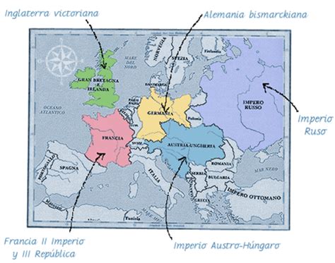 Kappo Storias Las Grandes Potencias Europeas Durante El Siglo Xix