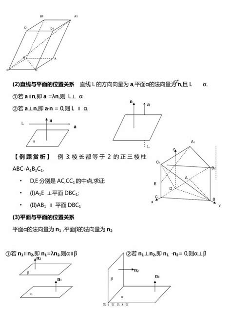 高中数学空间向量与立体几何知识点，附常考题型，高中生必看！