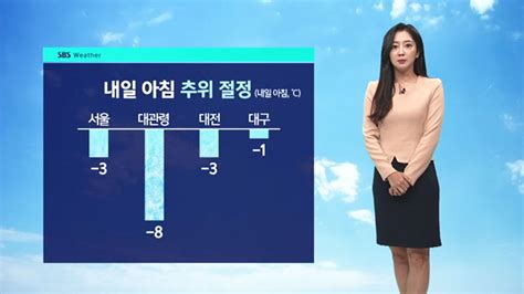 날씨 추위 절정 출근길 영하권수능일 한파 없어