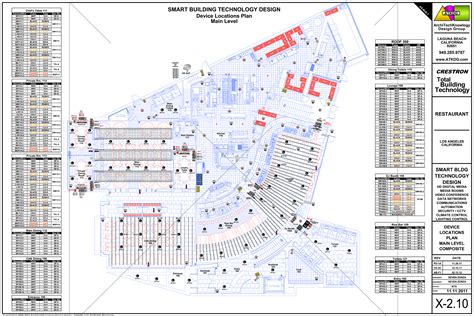 COMMERCIAL ArchiTechKnowlogy Design Group