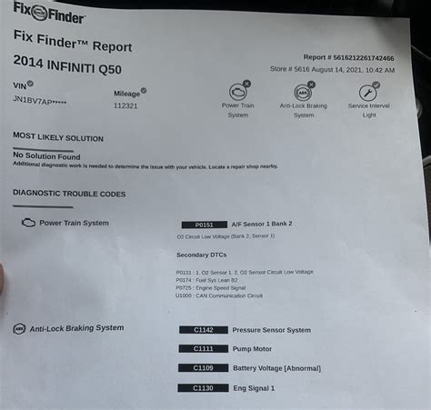 I Need Help with These Codes! | Infiniti Q50 Forum