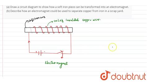 How To Draw A Circuit Diagram For An Electromagnet What Is A