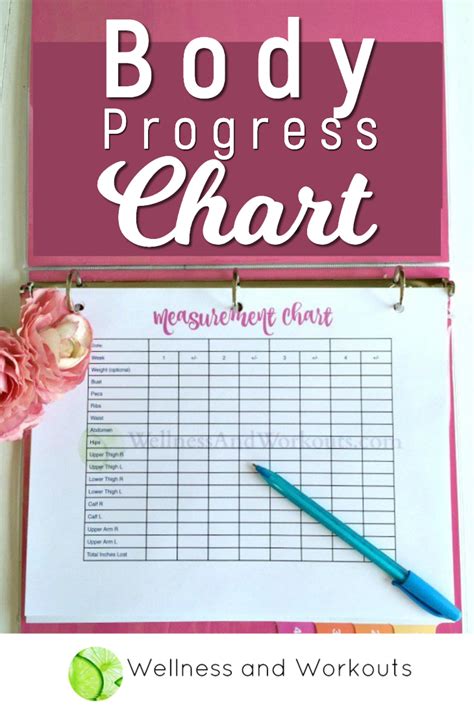 Free Printable Body Measurement Chart | Body Measurement Tracker