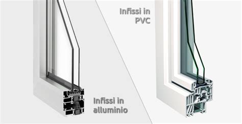 Differenze Tra Infissi In Alluminio E Pvc Guida Alla Scelta