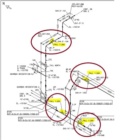 What Is Piping Slope And Why Is It Required Pipe Slope Calculation