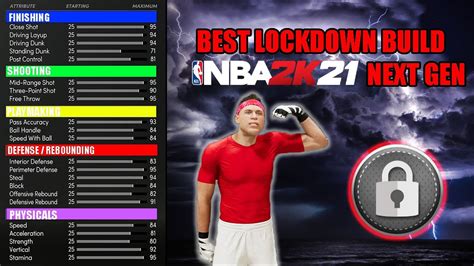 Best Lockdown Defender Build In K Next Gen Youtube