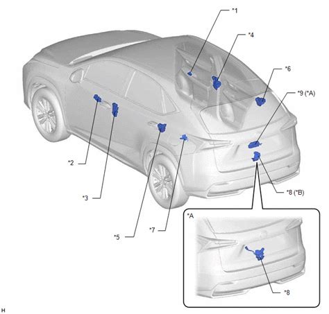 Lexus Nx Parts Location Fuel Lid Opener System