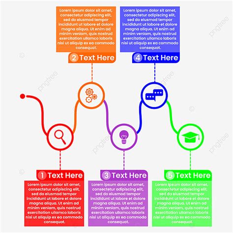 Mindmap Clipart Hd PNG Colorful Mindmapping Colorful Mind Map PNG