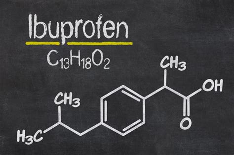 Stop Taking Ibuprofen & Do These 3 Things - Pure Prescriptions