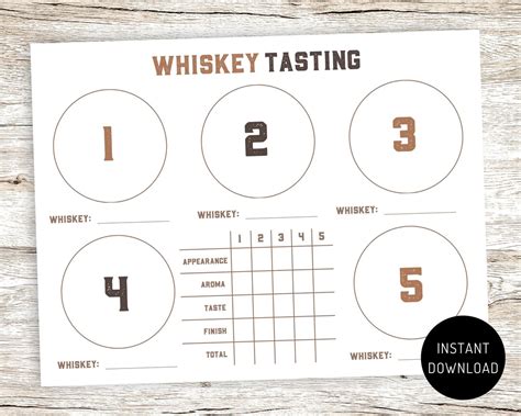 Whiskey Tasting Scorecard Whiskey Tasting Placemat Printable Whiskey