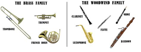 Wind Instruments