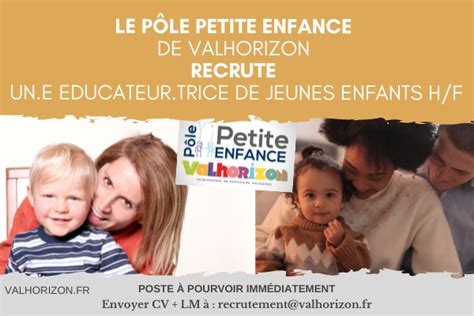 Educateur De Jeunes Enfants H F En CDD RefPPE33 POURVU Domb Innov