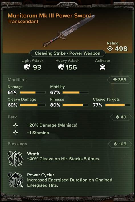So Melkman Just Slipped Me This Rdarktide