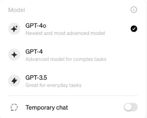 How To Access Gpt O Openai S Free Faster And Enhanced Version