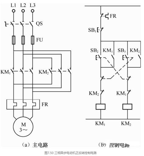 三相异步电动机正反转控制电路图 电动机控制电路图 电子发烧友网