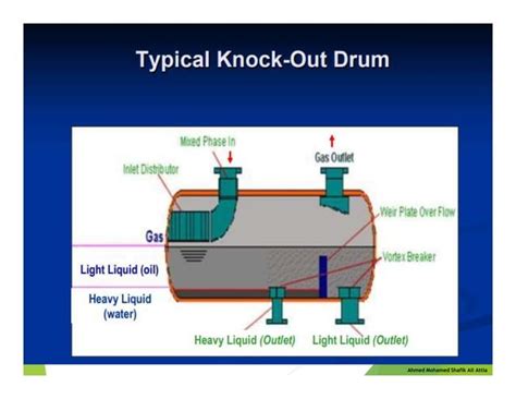 flare system design.pdf