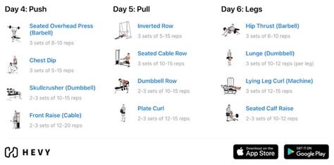 6 Day Split Workout The Complete Guide 2022 Hevy Push Pull