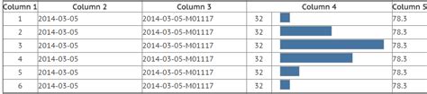 Vertical dotted line in between a column in html table - Stack Overflow