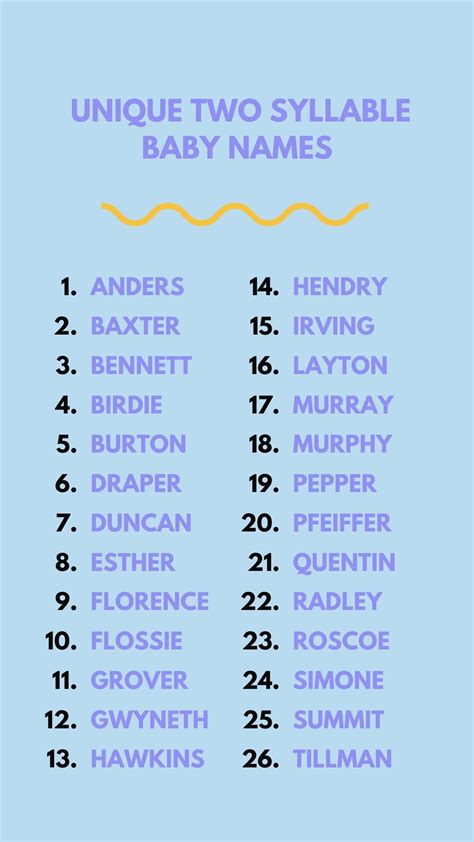 50 Unique Two Syllable Baby Names Studio Diy