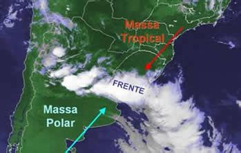 Atmosfera e Fatores climáticos Resumo para o Enem Planejativo