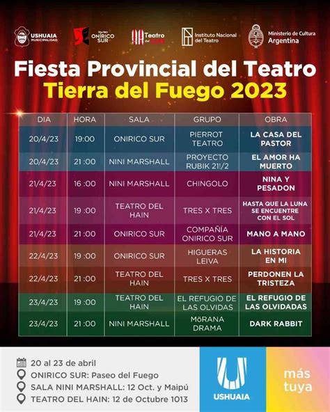 La propuesta del Instituto Nacional del Teatro se llevará adelante del