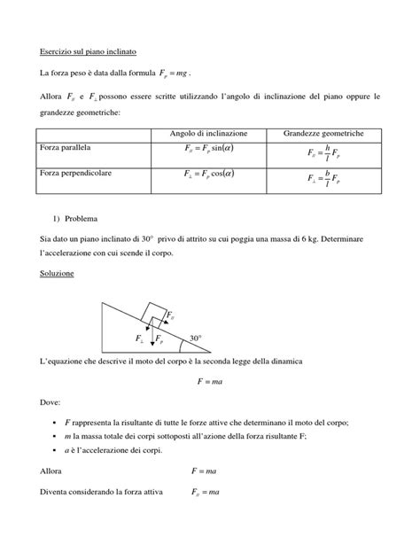 Fisica Piano Inclinato Esercizi Svolti Pdf