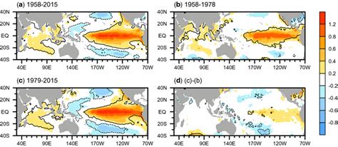 Winter Ssta Unit K Associated With Each Composite Of El Ni O Events